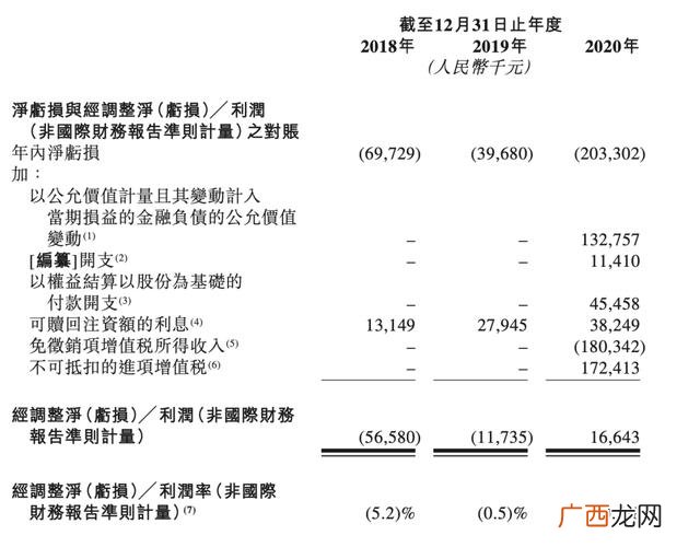 花茶app怎么赚钱 创业通app怎么赚钱