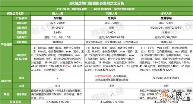 现在什么理财最赚钱最安全,理财软件怎么赚钱