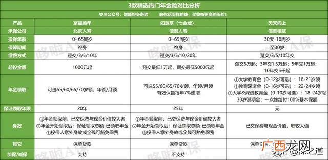 现在什么理财最赚钱最安全,理财软件怎么赚钱