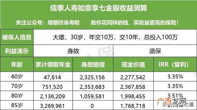 现在什么理财最赚钱最安全,理财软件怎么赚钱