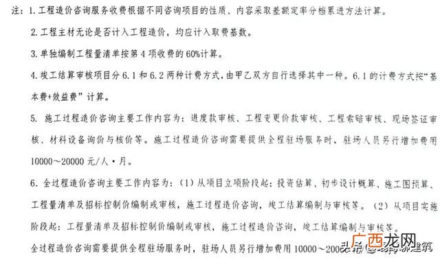 可行性报告收费标准依据 可行性报告收费一般多少钱