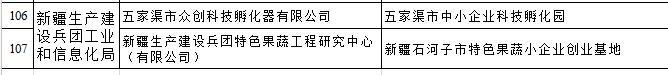 济南市创业孵化基地网站,济南创业孵化基地名单