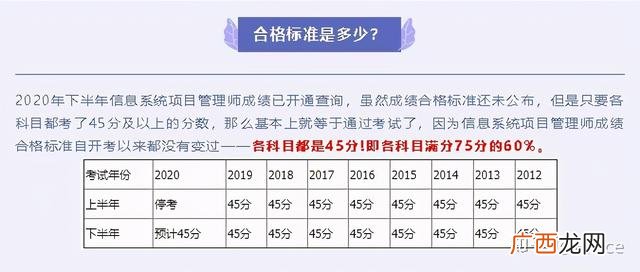 项目管理师含金量 中级项目管理师考几科