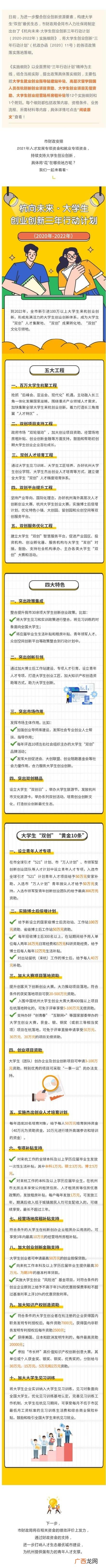 杭州留学生创业补贴政策2021,杭州市大学生创业优惠政策
