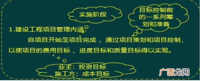 项目工作关系类型,项目实施组织的类型主要包括