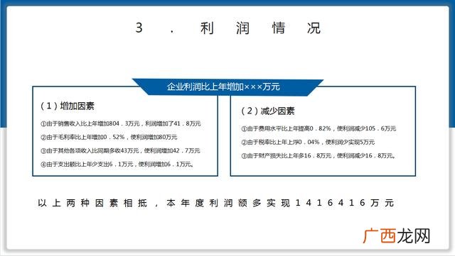 财务报表分析总结800字 财务报告分析范文3000字