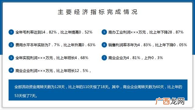 财务报表分析总结800字 财务报告分析范文3000字