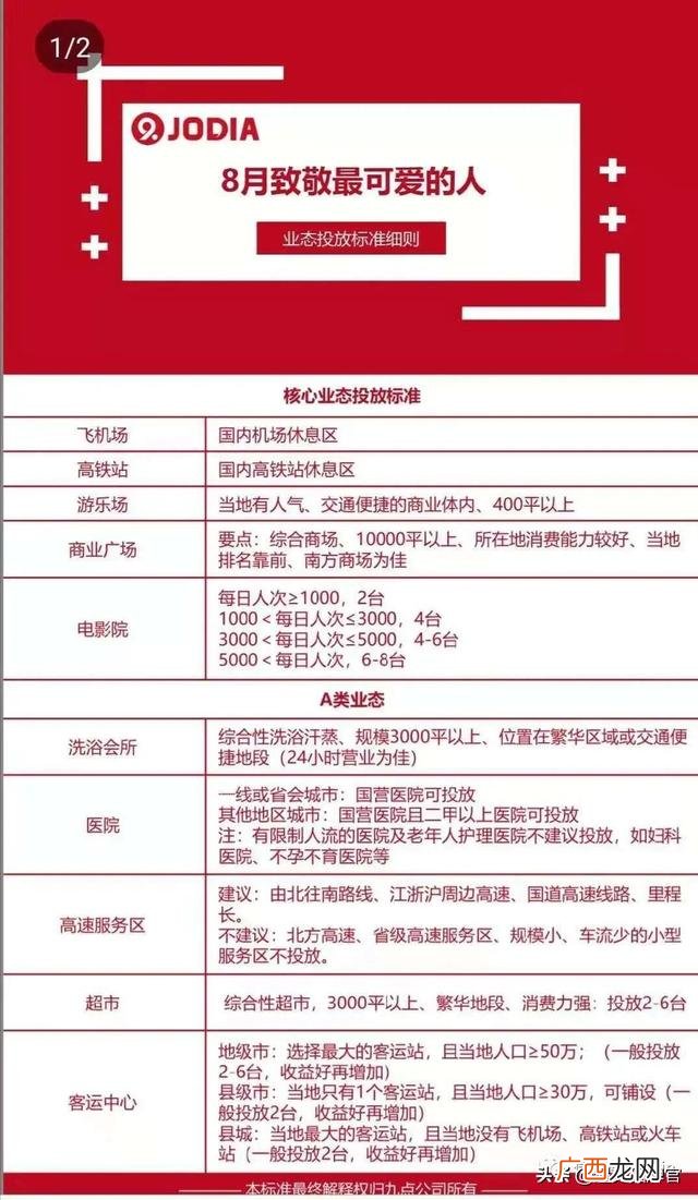 共享雨伞加盟需要多少钱,共享店铺系统多少钱一套
