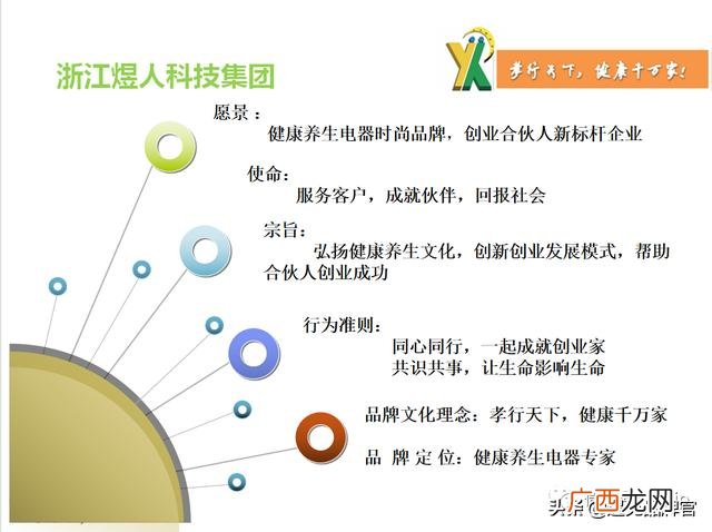 共享雨伞加盟需要多少钱,共享店铺系统多少钱一套