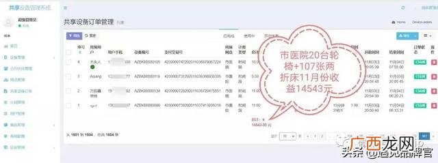 共享雨伞加盟需要多少钱,共享店铺系统多少钱一套