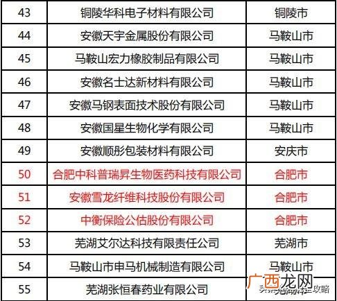 合肥环保公司排名,安徽环保公司名录