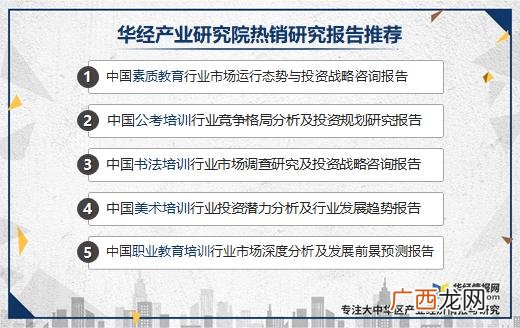 艺术培训机构,艺术培训机构的可行性分析报告