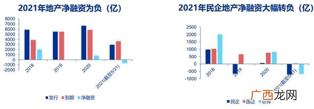 股权投资价值分析估值报告,项目运营方案及偿债能力分析报告