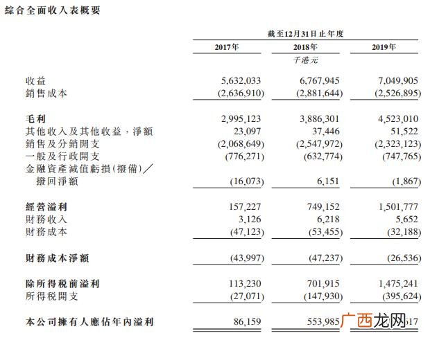 洗衣液批发厂家联系方式 蓝月亮洗衣液厂家直销批发