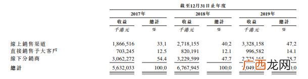 洗衣液批发厂家联系方式 蓝月亮洗衣液厂家直销批发