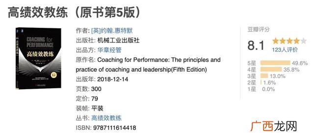 项目管理的书籍推荐,pmp项目管理课程培训