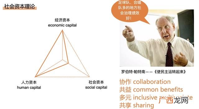 创业信息网 财富创业网手工活