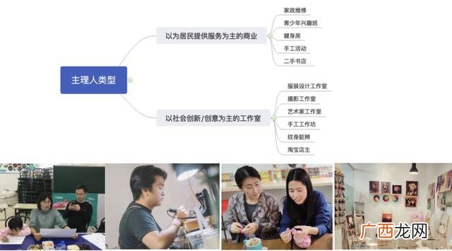 创业信息网 财富创业网手工活