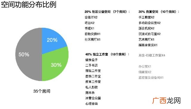 创业信息网 财富创业网手工活