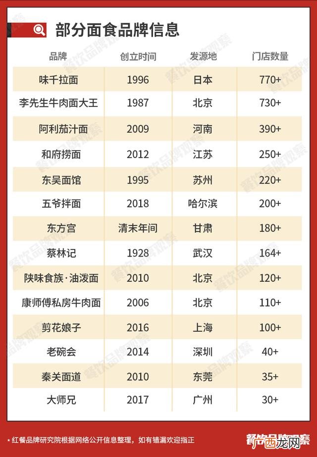 四川小吃加盟十大品牌 如何将特色小吃做成品牌