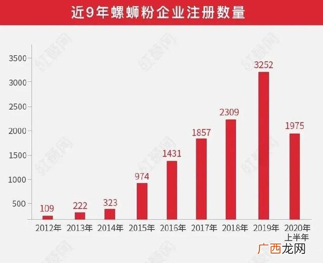 四川小吃加盟十大品牌 如何将特色小吃做成品牌