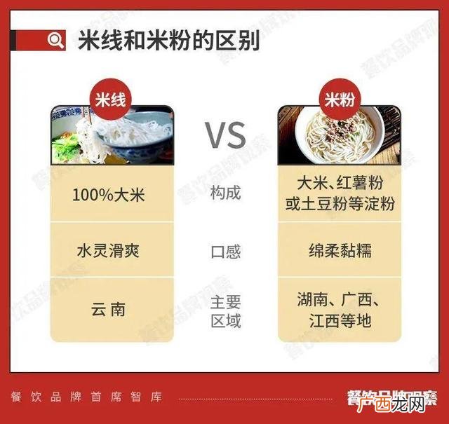 四川小吃加盟十大品牌 如何将特色小吃做成品牌
