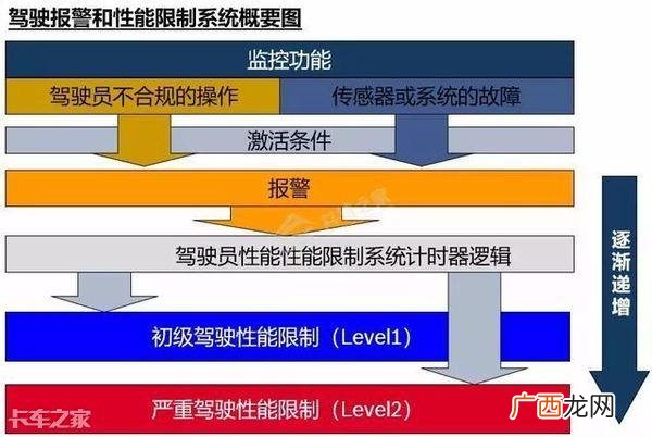 大车尿素液机器多少钱,开尿素厂投资多少钱
