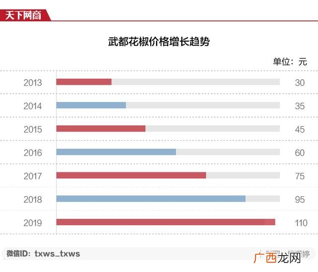 阿里巴巴零食批发网 零食一手货源批发山西