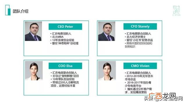 设计创业项目计划书,关于农产品电商创业项目扶贫计划书