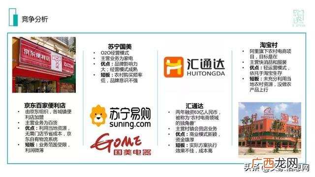 设计创业项目计划书,关于农产品电商创业项目扶贫计划书