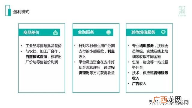 设计创业项目计划书,关于农产品电商创业项目扶贫计划书