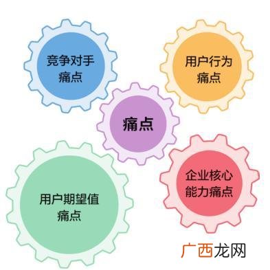 采访创业者案例ppt 创业采访问题是什么