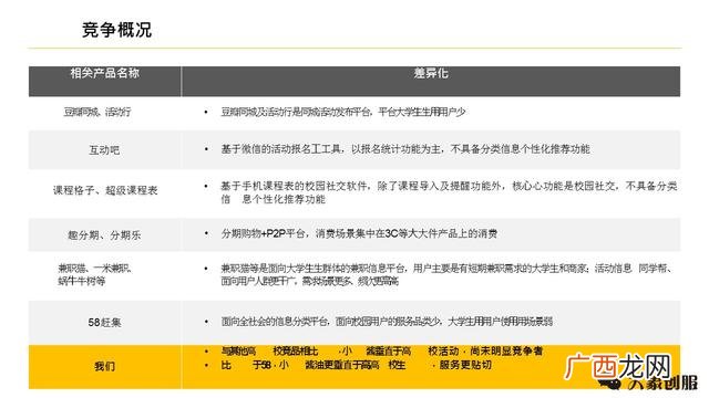 简单的融资计划范例 项目融资计划书范本