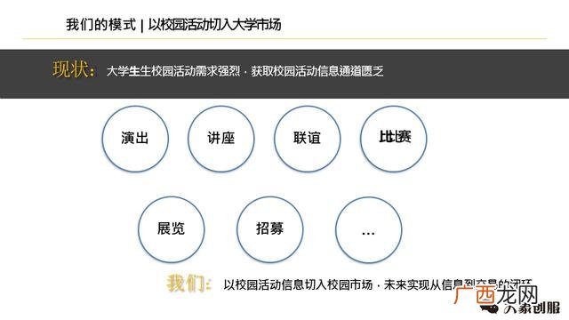 简单的融资计划范例 项目融资计划书范本
