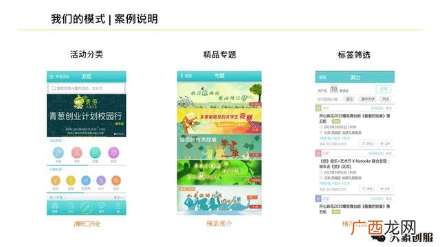 简单的融资计划范例 项目融资计划书范本
