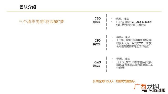 简单的融资计划范例 项目融资计划书范本