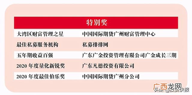 知名私募基金,知名投资机构