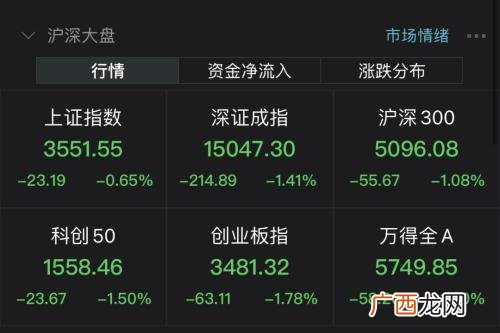 红岭创投app下载,福丰投资app下载