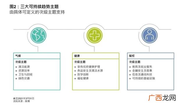 投资回报分析报告模板,项目投资回报分析报告