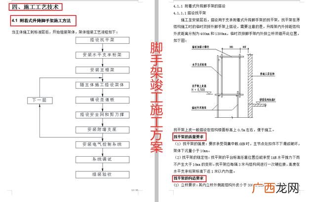 施工方案模板,工程项目施工计划书模板