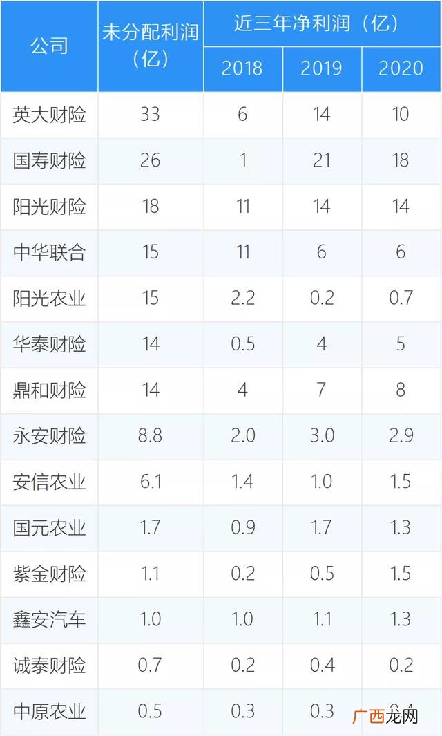 一个公司上市一般需要几年,一个公司上市需要具备哪些条件