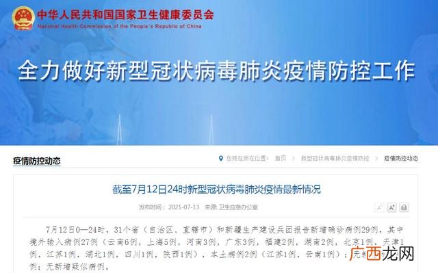 上证指数 我国创业板指数