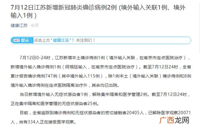 上证指数 我国创业板指数