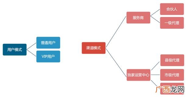 最正规的智能还款app,和借呗一样靠谱的平台有哪些