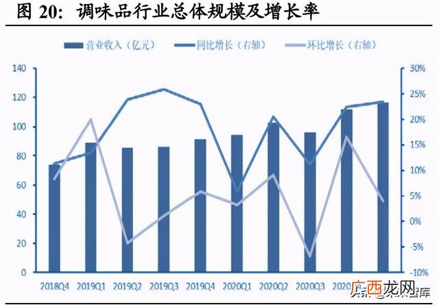 饮料批发市场进货渠道 饮料批发部利润