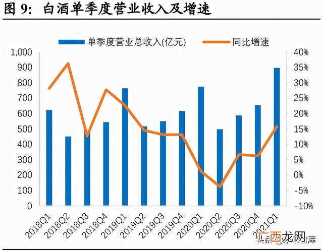 饮料批发市场进货渠道 饮料批发部利润