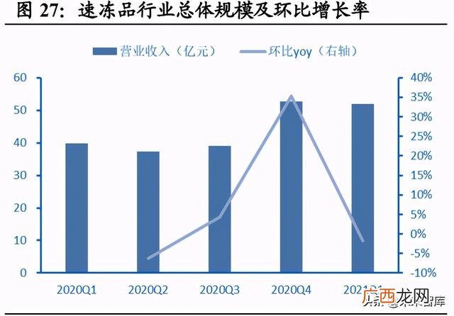 饮料批发市场进货渠道 饮料批发部利润