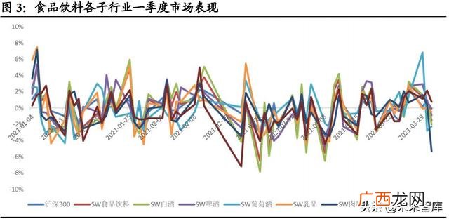 饮料批发市场进货渠道 饮料批发部利润