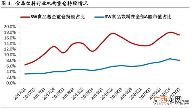 饮料批发市场进货渠道 饮料批发部利润