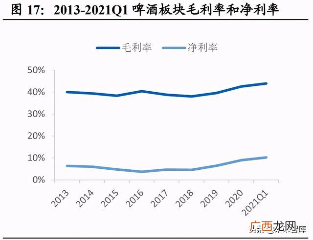 饮料批发市场进货渠道 饮料批发部利润